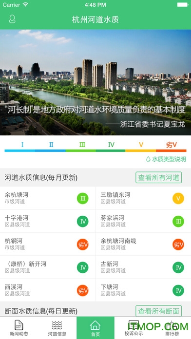 杭州河道水质