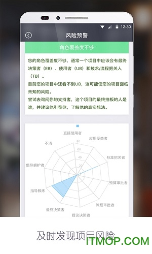 赢单罗盘 赢单罗盘