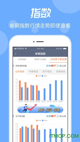 卓钢链