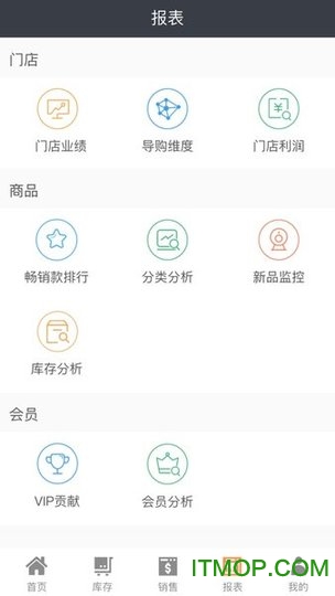 B+ 快销