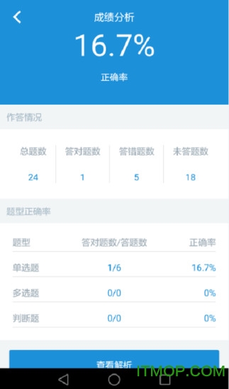 会乐考
