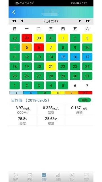水质监测信息管理系统