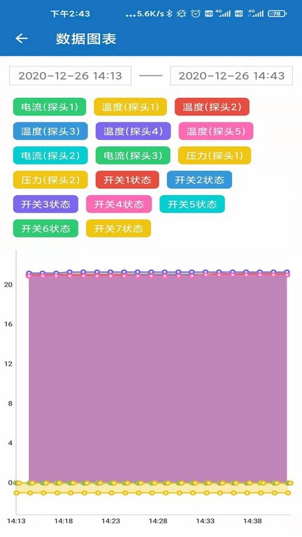 EW物联最新版