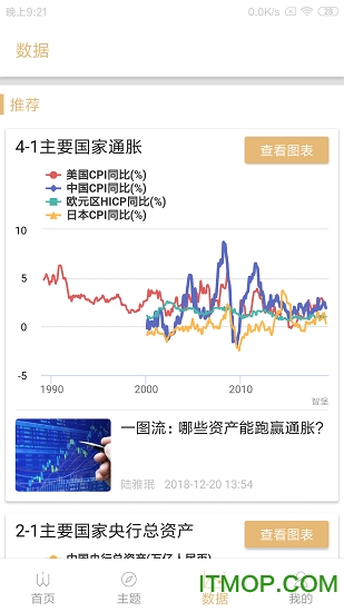 智堡
