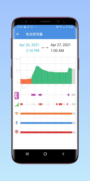 Battery Widget电池百分比显示组件