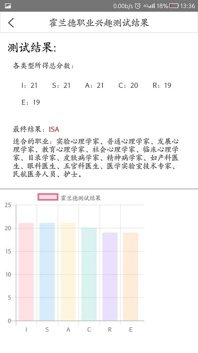 TAS智能教学与就业平台