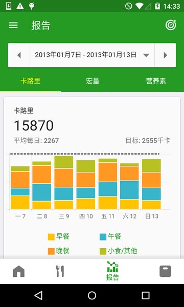 卡路里计算器 卡路里计算器