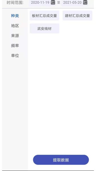 布谷大数据