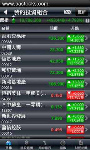 财经网