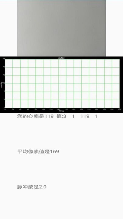 智能检测器