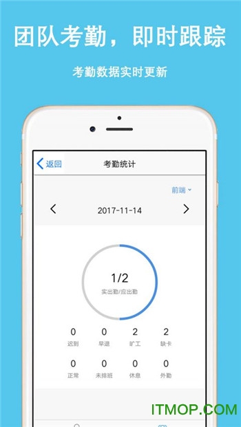 云时