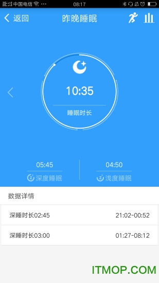 握奇穿戴