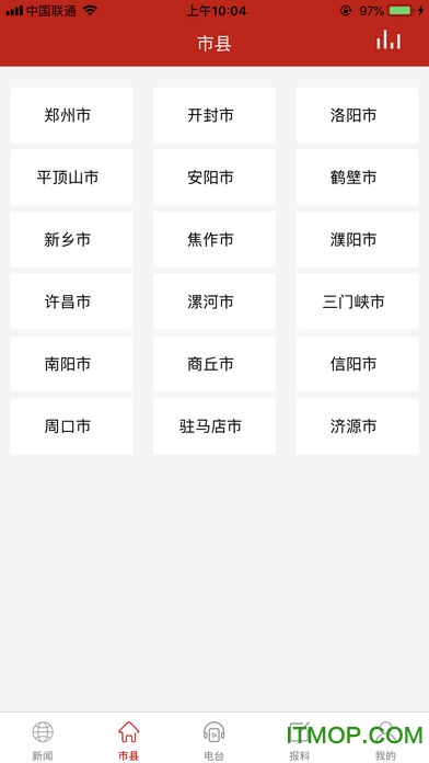 云上河南