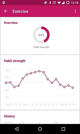 循环习惯记录官方版