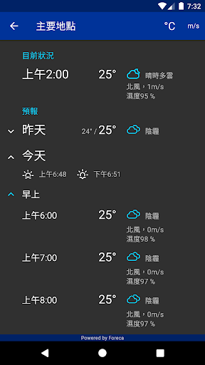降雨警报器