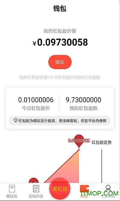 米咪红包