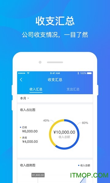 运车管家企业版