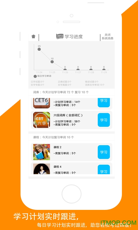 佳用英语六级专版 佳用英语六级专版