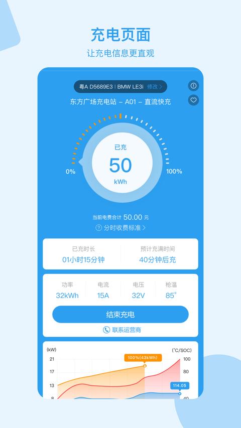 永易充 永易充