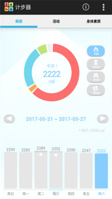全能计步器 全能计步器