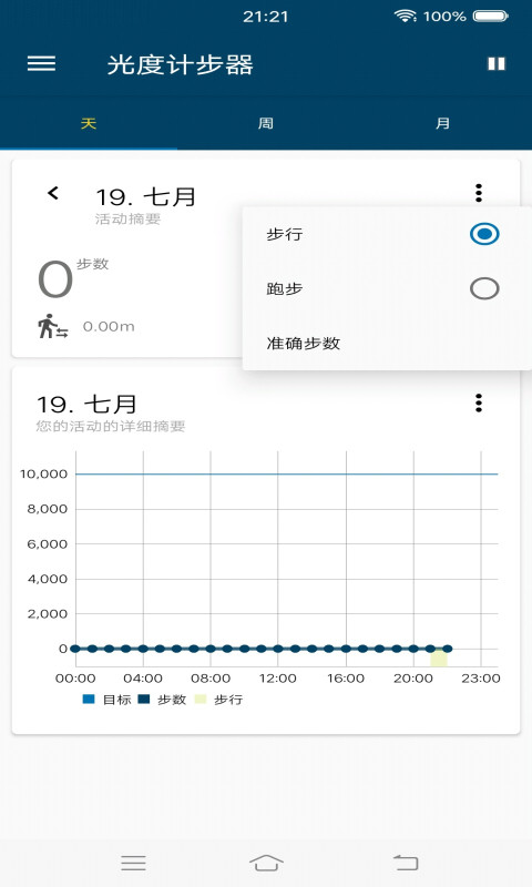 光度计步器 光度计步器
