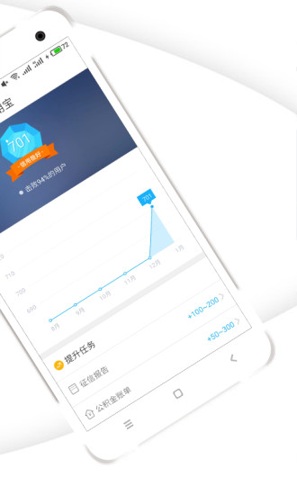 个人信用报告查询 个人信用报告查询