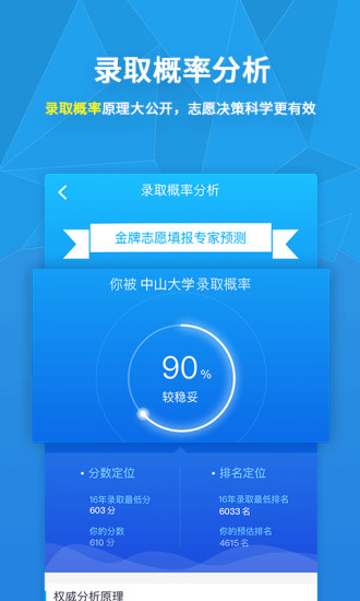 完美志愿 完美志愿