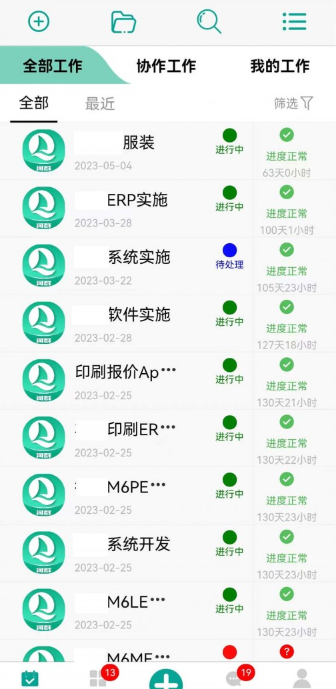 河群