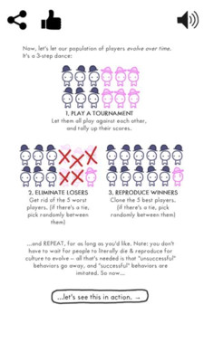 信任的进化 信任的进化