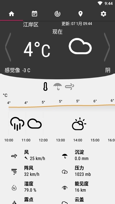 天气预报app 天气预报app