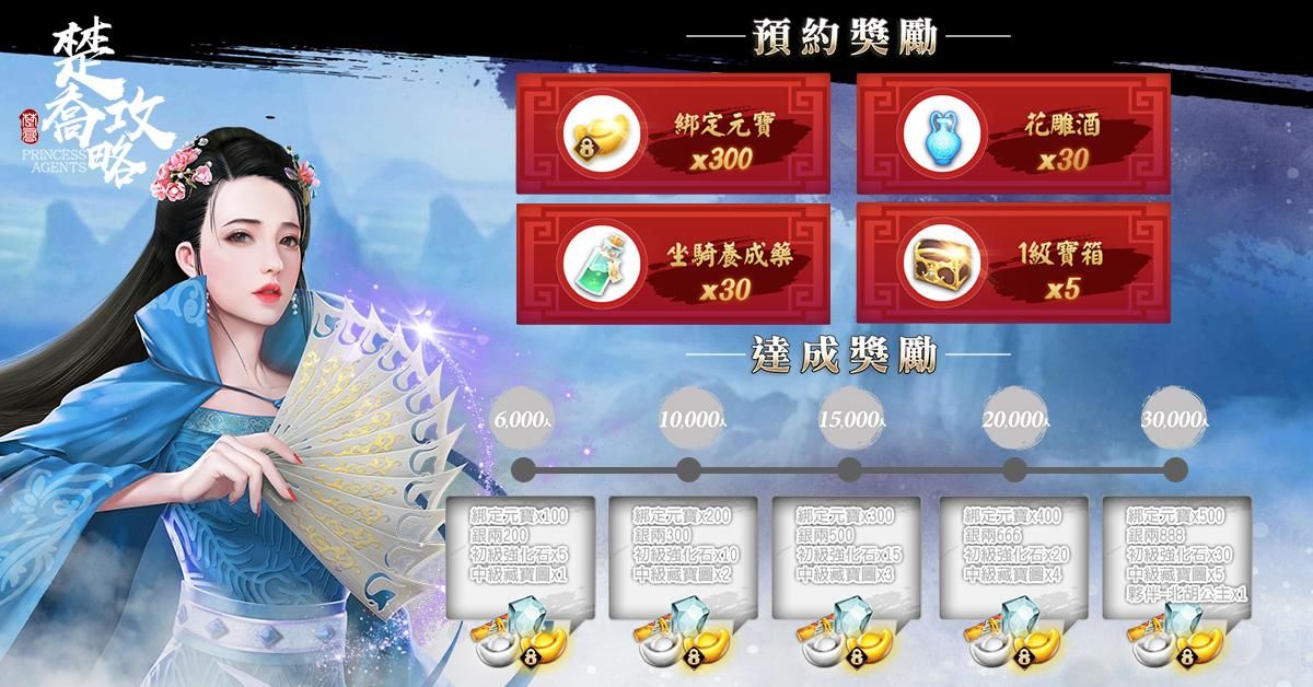 楚乔攻略