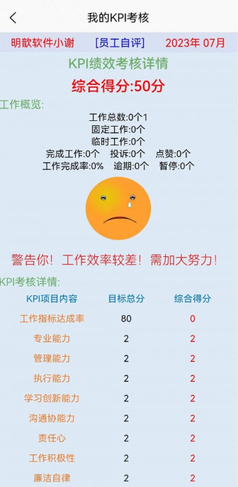 河群