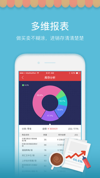 买卖人开店进销存 买卖人开店进销存