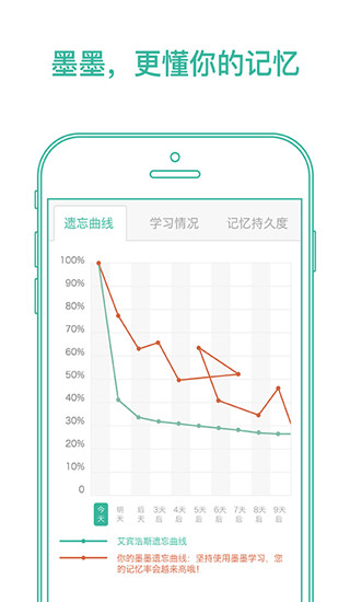 墨墨背单词 安卓版