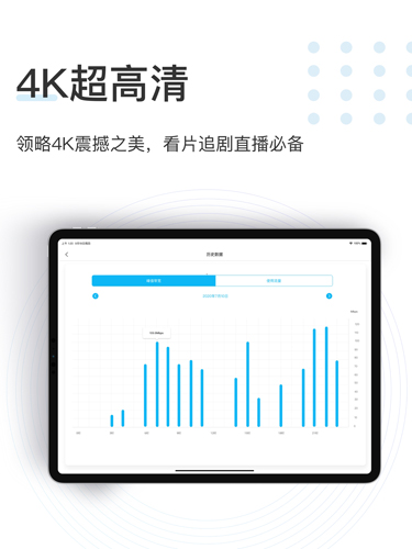 SpeedCN加速器 小海豚加速安卓版