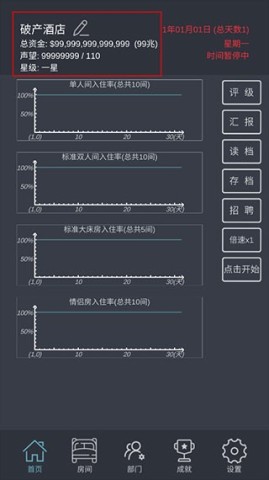 模拟酒店 模拟酒店
