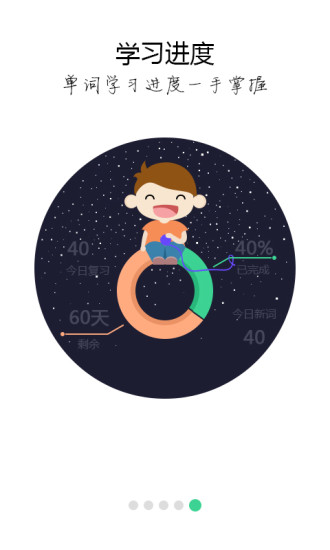 词管家 词管家