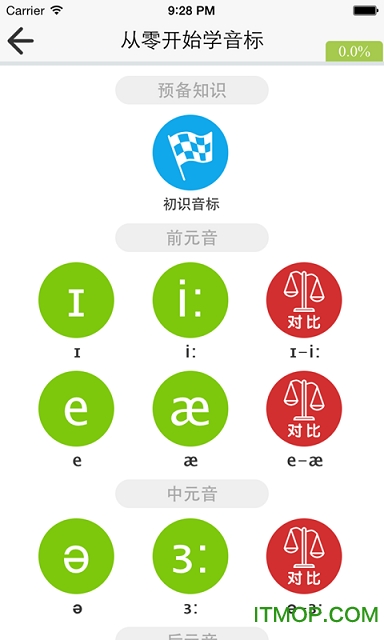 从零开始学音标