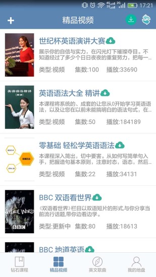 英语语法精讲 英语语法精讲
