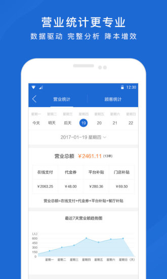 火锅网商家版 火锅网商家版