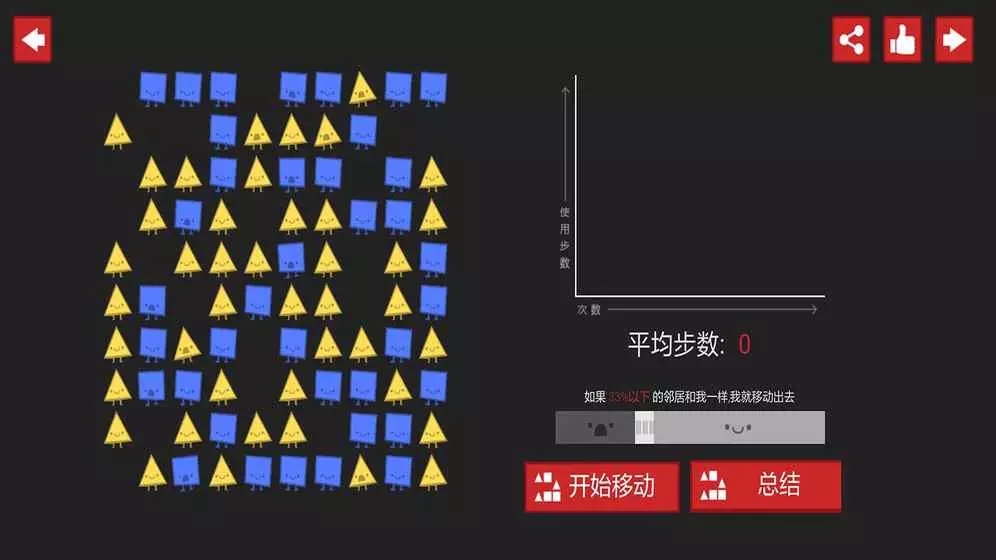 偏见 偏见