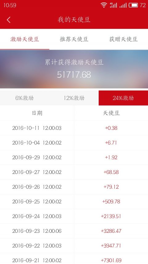 人人公益 人人公益