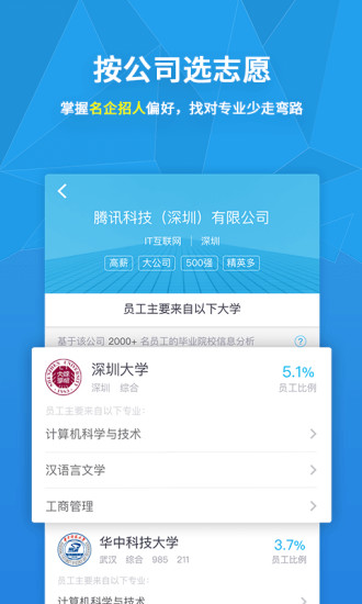 完美志愿 完美志愿