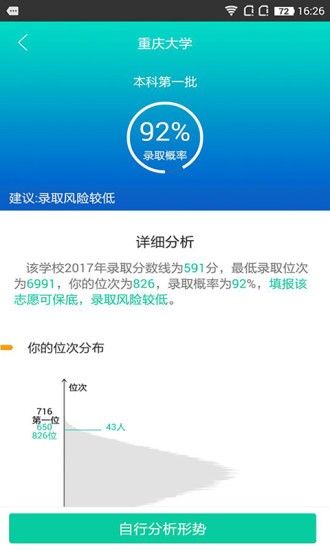 第九道志愿 第九道志愿