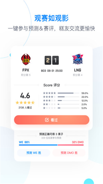 score电竞