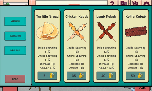 kebabhouse中文版
