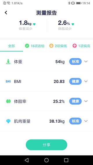 品麦云康app 品麦云康app