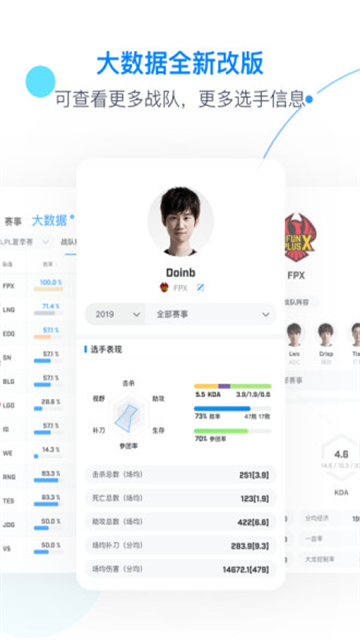 score电竞