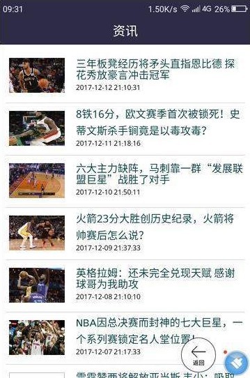 篮球世界杯 篮球世界杯