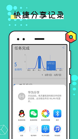提醒事项 提醒事项